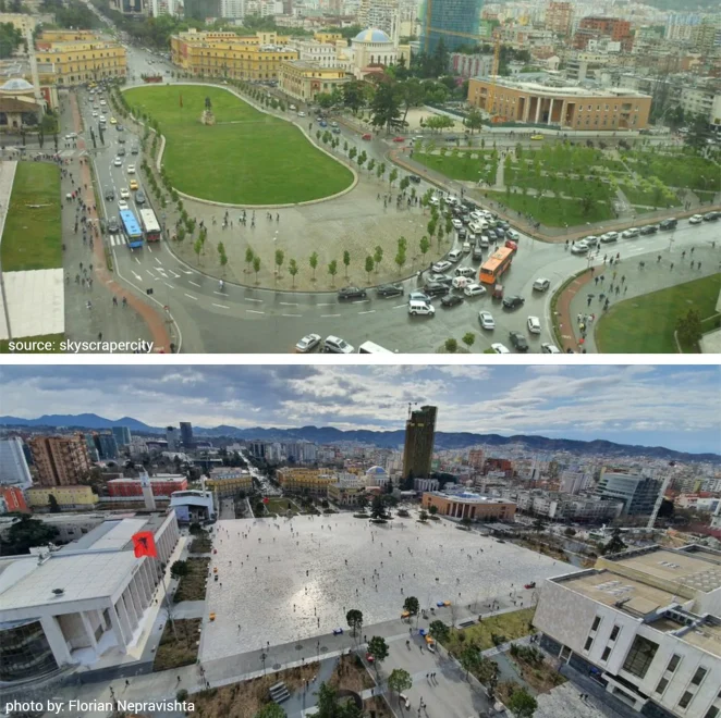transformation